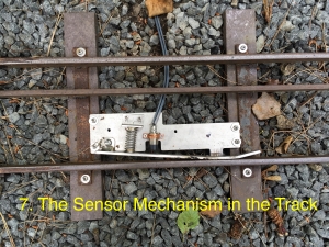 The Sensor mechanism in the track.